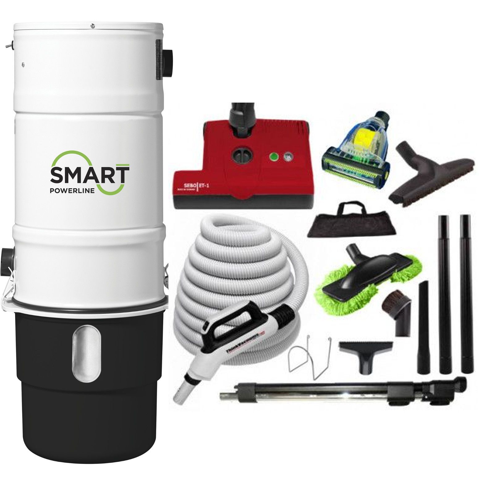 Smart Combo Kits 