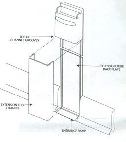 VacPan II Installation Showing Covering Plages and Wall Mount