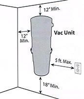 Central Vac Installation Diagram